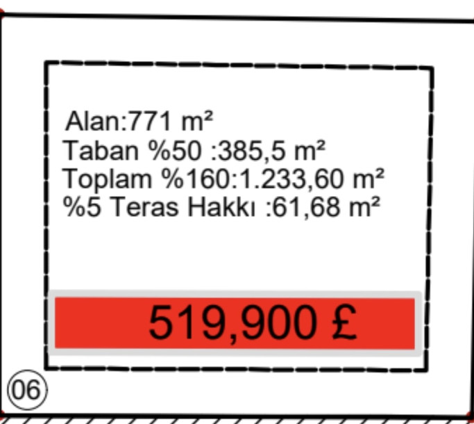 LEFKOŞA/KÜÇÜK KAYMAKLI'DA SATILIK ARSALAR-3